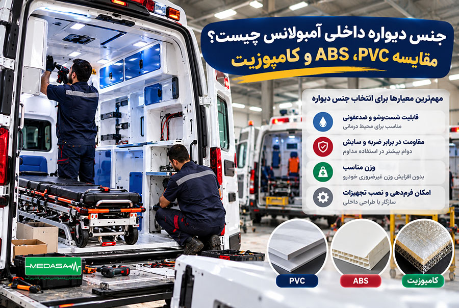 بهترین جنس دیواره داخل آمبولانس